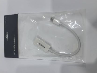 Picture of Converter