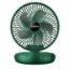Picture of Wall-Mounted Fan-Five-Leaf Emerald Green (USB Plug-in Type)